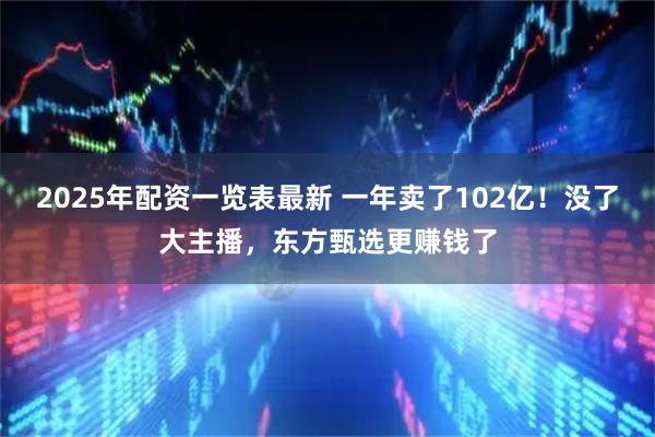 2025年配资一览表最新 一年卖了102亿！没了大主播，东方甄选更赚钱了